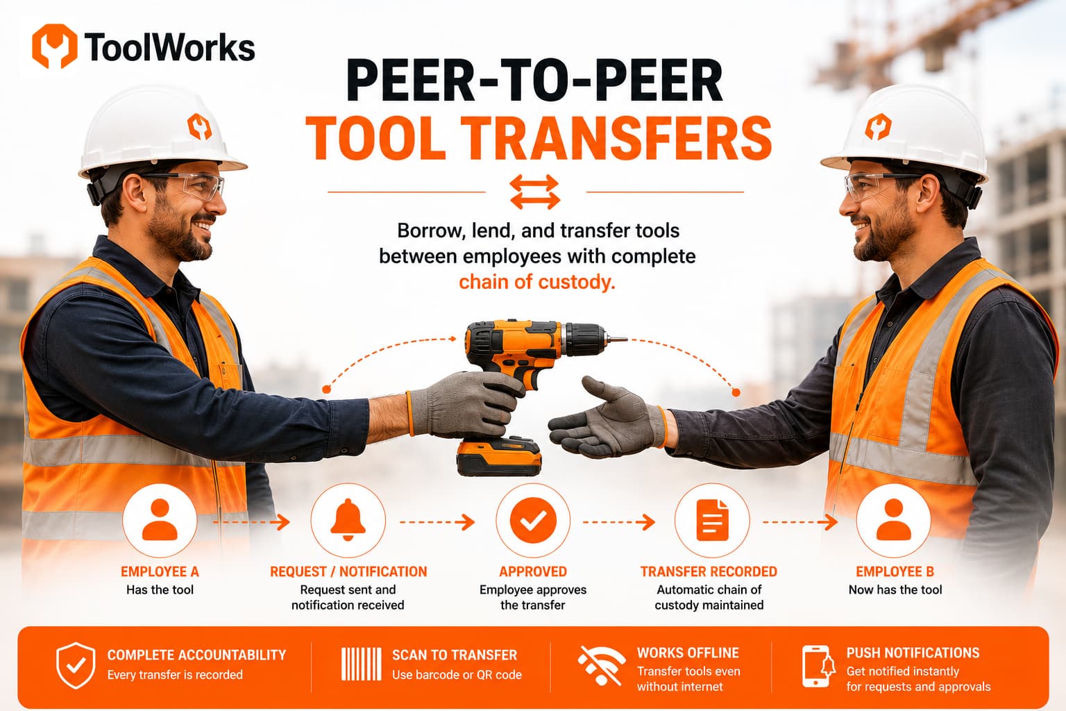 Peer-to-Peer Tool Transfers