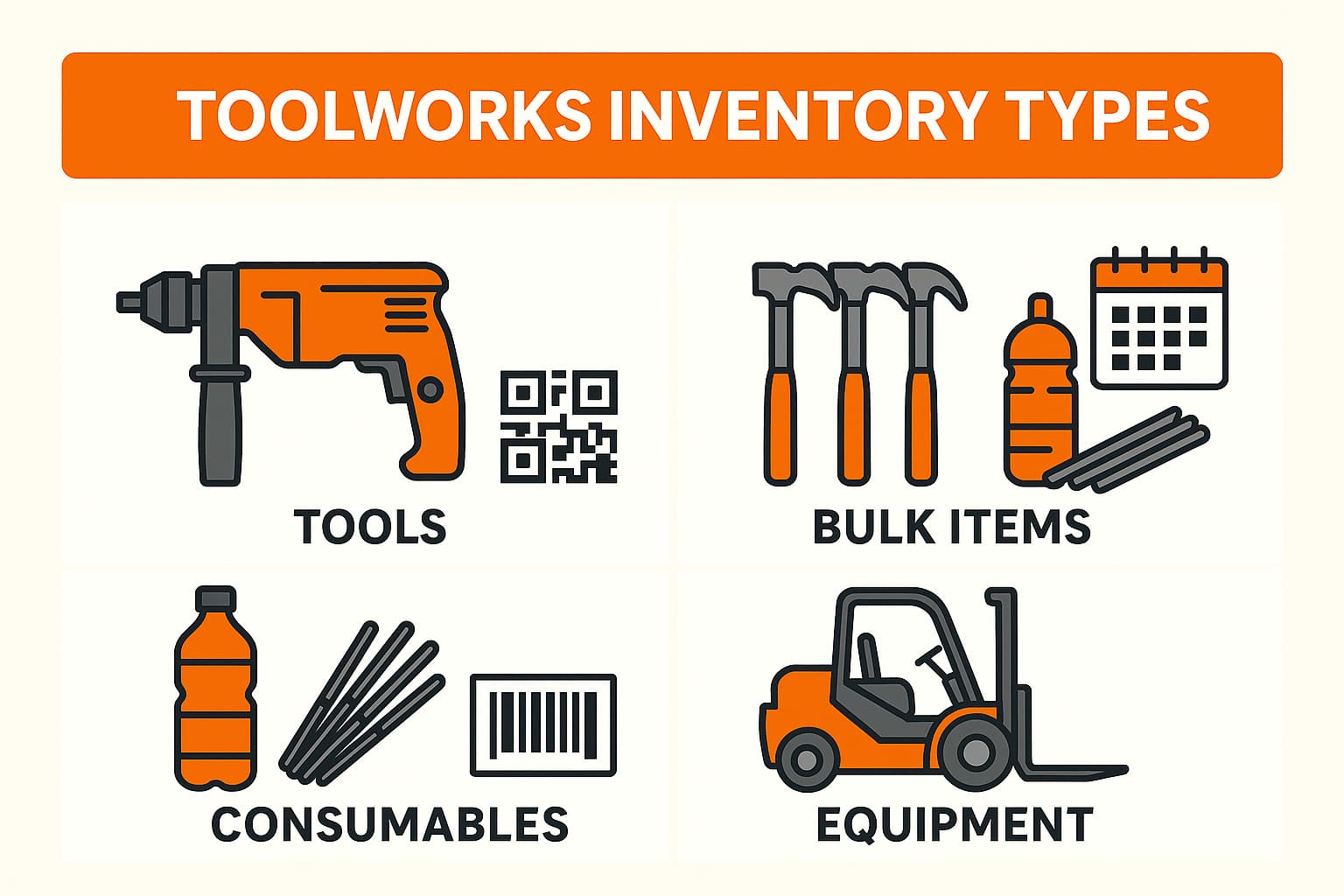ToolWorks Inventory Types